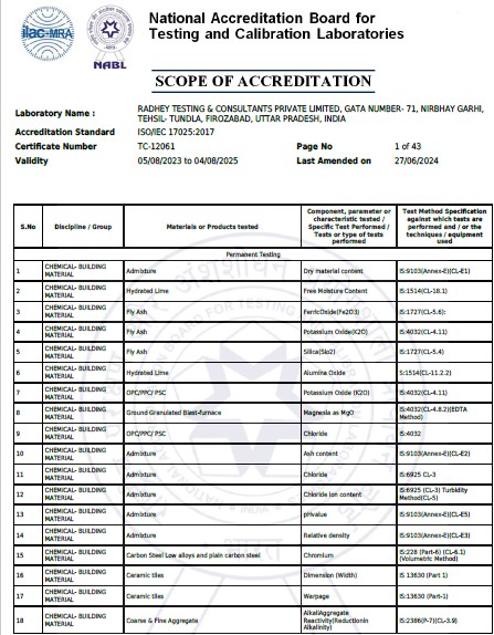 Nabl scope